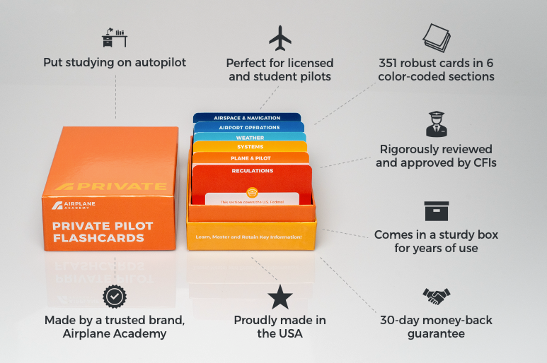 Airplane Academy Private Pilot Flashcards