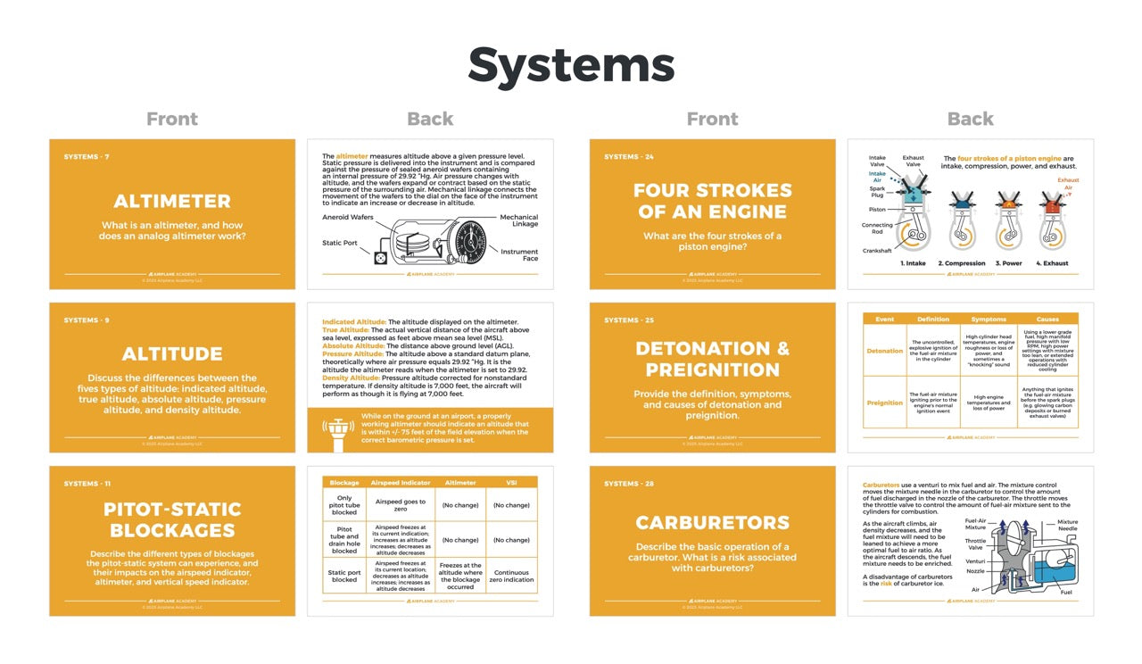 Airplane Academy Private Pilot Flashcards