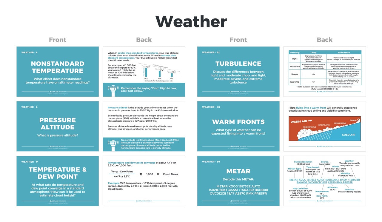 Airplane Academy Private Pilot Flashcards